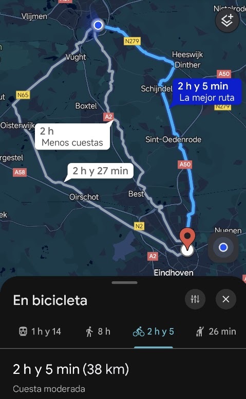 Bike trip